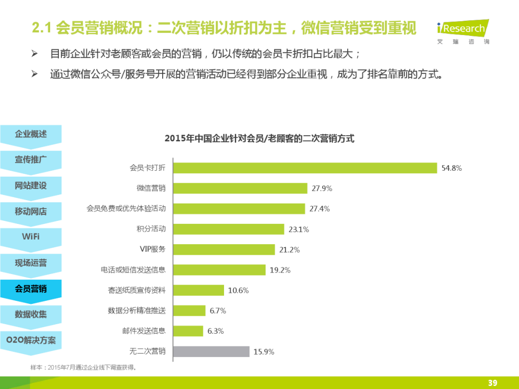 iResearch-2015%E5%B9%B4%E4%B8%AD%E5%9B%BD%E4%BC%81%E4%B8%9AO2O%E5%8C%96%E6%9C%8D%E5%8A%A1%E6%A8%A1%E5%BC%8F%E7%A0%94%E7%A9%B6%E6%8A%A5%E5%91%8A_000039-1024x768.jpg