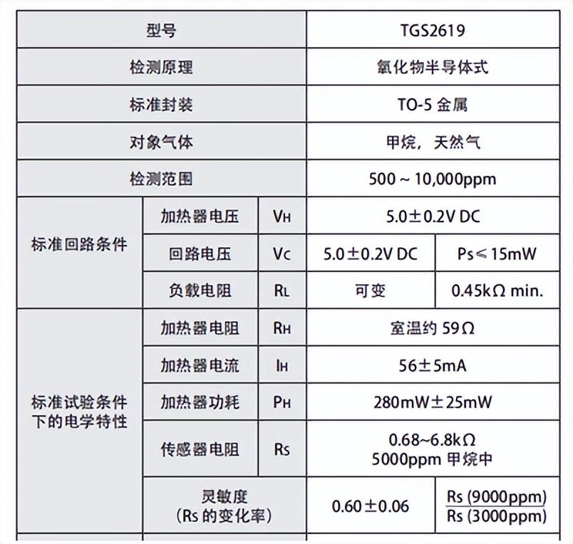 2e0faf7e3b1f469fa39386f4a6458a8a~noop.image?_iz=58558&from=article.jpg